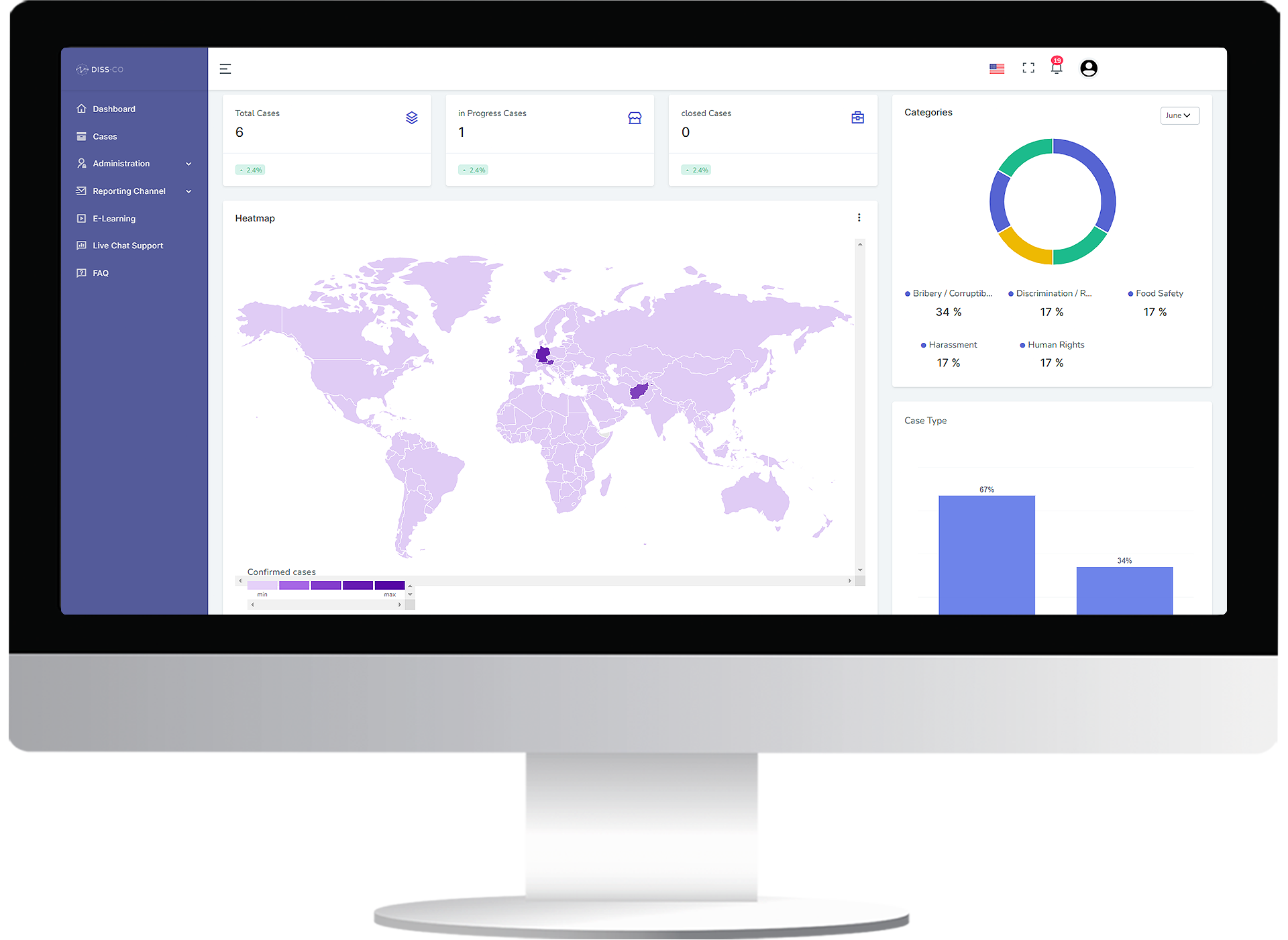 screenshot of Smart Integrity Platform